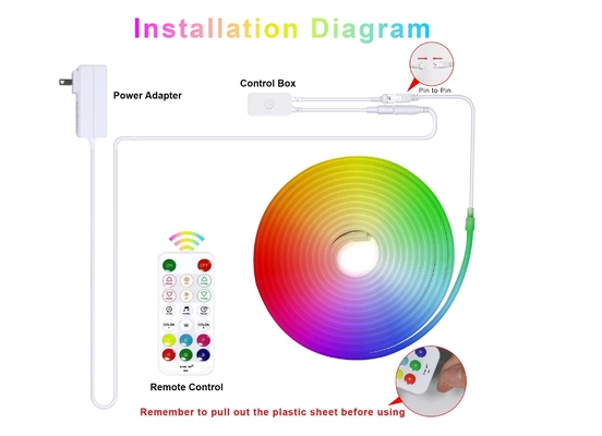 5M สีเต็ม RGB Led Neon ยืดหยุ่น ซิลิโคน แอมบิเอ็นท์ ไลท์ สเต็ป สมาธิ DIY ดิจิตอล การทํางาน สเต็ป ไลท์ TUYA APP